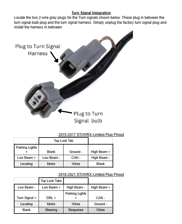 OLM 18+ Headlight to 15-17 Headlight Converter Harness (Pair) - 2018-2021 Subaru WRX / STI - Image 11